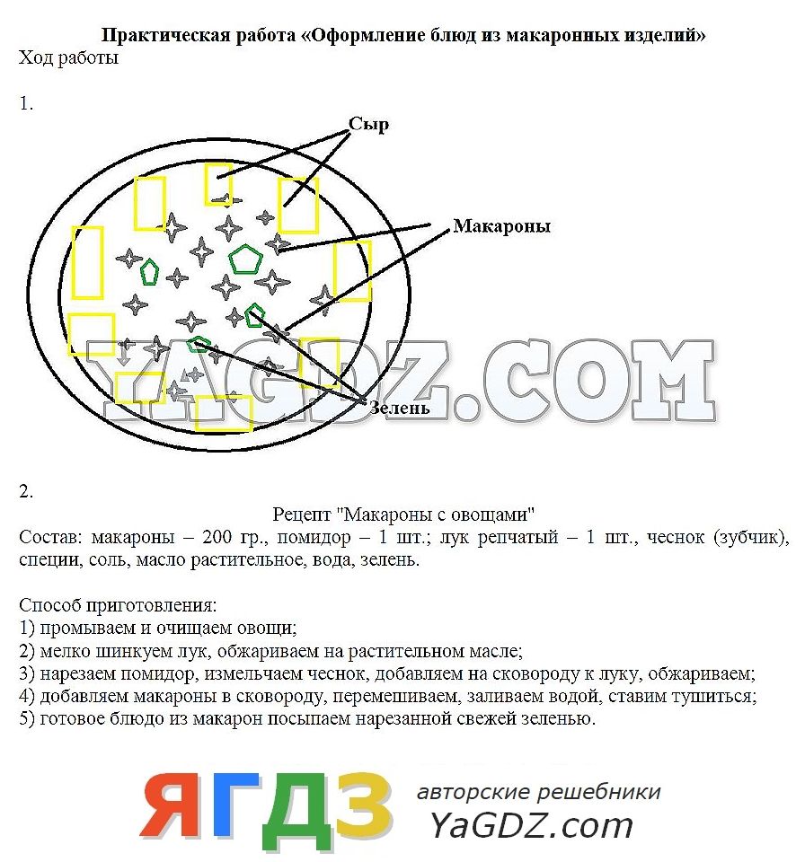 Гдз по технологии 6 класс проект